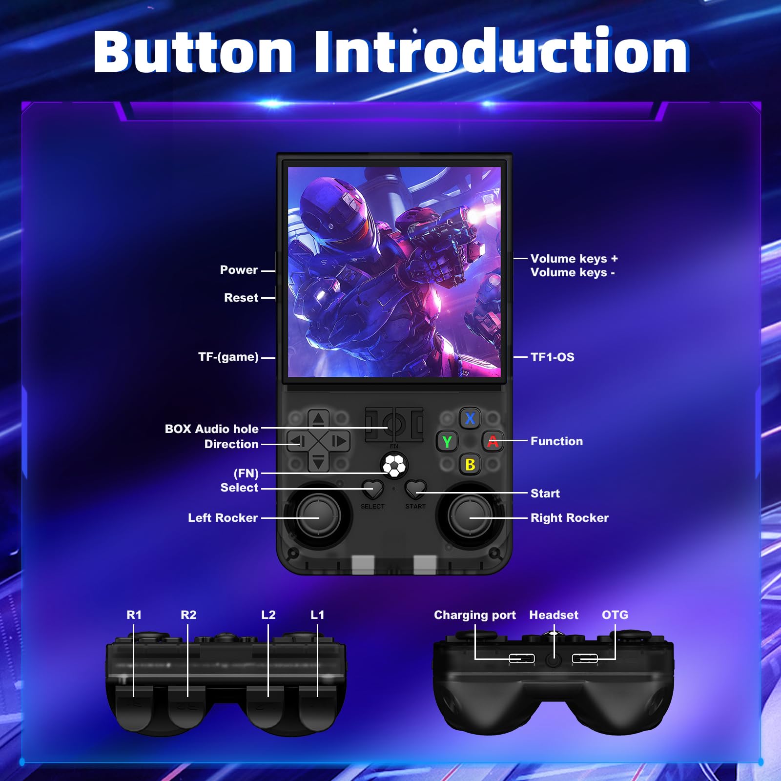 71mrSCa-hGL R36MAX Retro Handheld Game Console, Retro Gaming Console with 64G Built-in 18000+ Classic Games, 4.0 Inch 720x720 IPS Screen, Portable Handheld Linux System, 4000mAh Battery (Black) - Image 1
