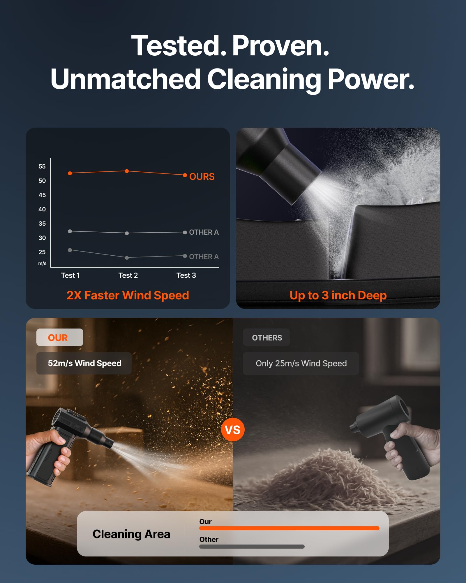 71spk9vVK3L ZOAIVR Compressed Air Duster, 130,000RPM Ultra-Powerful Cordless Electric Air Duster with 8000mAh Rechargeable Battery, 4-Gear Adjustable Air Blower for Keyboard, Computer, Car, Home Cleaning - Image 1