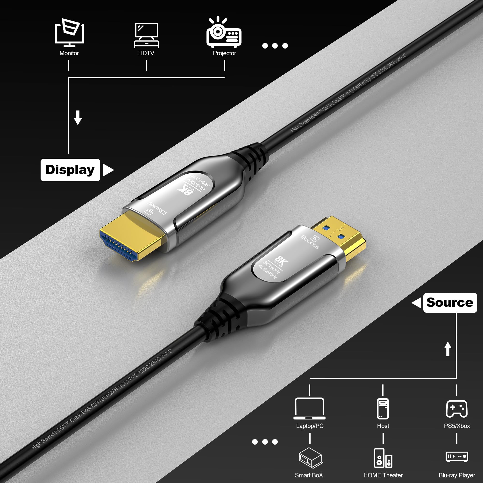 81SSXK3KH6L DGHUMEN 100Ft Plenum Rated 8K HDMI Cable(CMP), 48Gbps Fiber Optic Ultra High Speed Long HDMI 2.1 Cord, in Wall Plenum-Rated Cables for Pipes, HDMI to HDMI, Male to Male - Image 1
