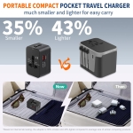 Travel Adapter USB C, Universal All in One Worldwide Travel Adapter Fast Charge GaN PD3.0 Type C USB-A Quick Charging Ports Power Converters Wall Charger AC Power Plug Adapter for USA EU UK AUS Black - Image 6